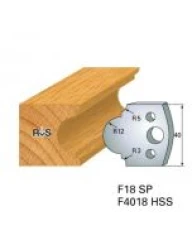 Spaanbegrenzer F18