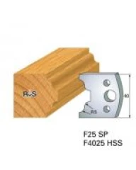 Spaanbegrenzer F25