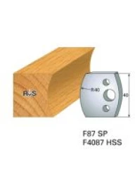 Spaanbegrenzer F87