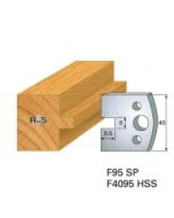 Profielmes F95
