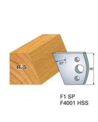 Profielmes F1